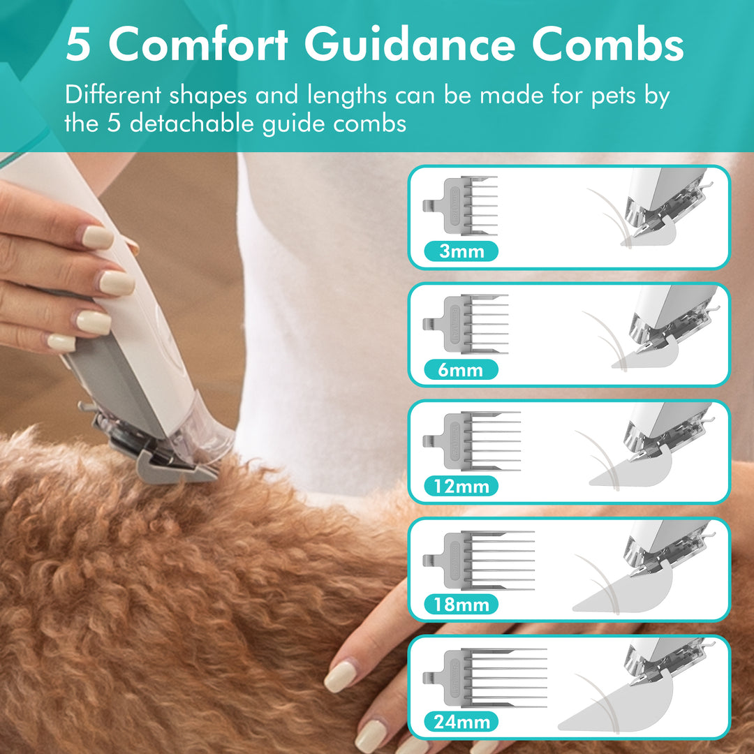 Neakasa P1 Pro Pet Grooming Vacuum Suction