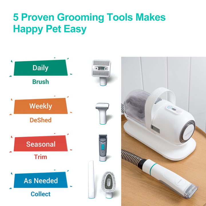 Neakasa P1 Pro Pet Grooming Vacuum Suction