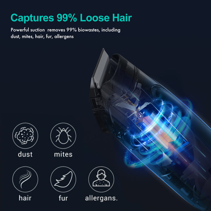 Neakasa P1 Pro Pet Grooming Vacuum Suction