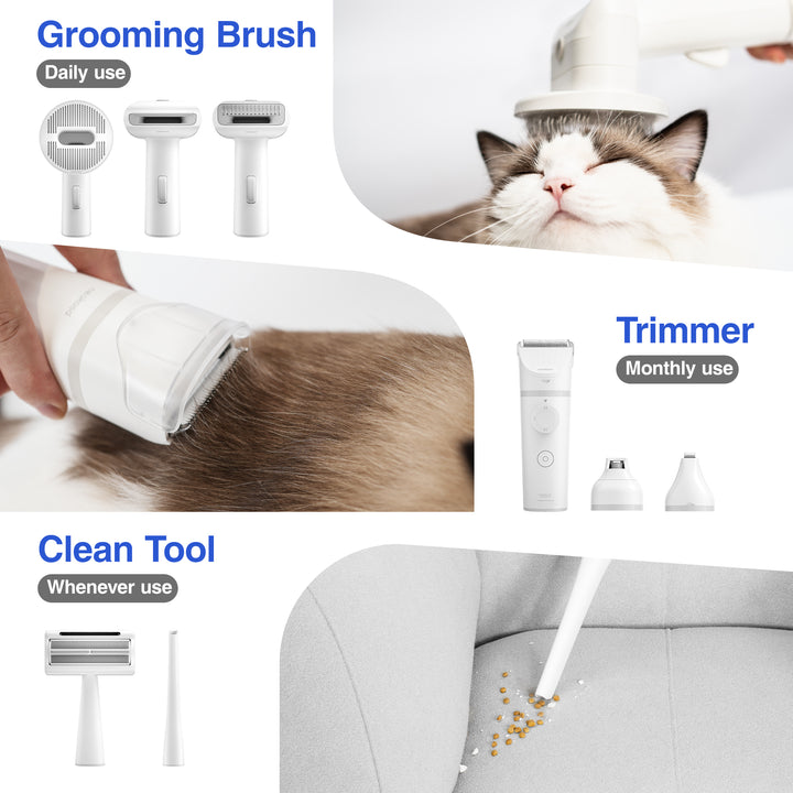 Neakasa S1 Pro Dog Grooming Kits