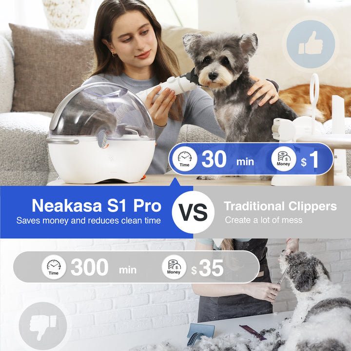 Neakasa S1 Pro Dog Grooming Kits