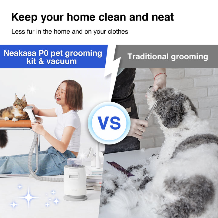 Neakasa P0 Pro/Lite 5-in-1 Pet Grooming Vacuum Kit
