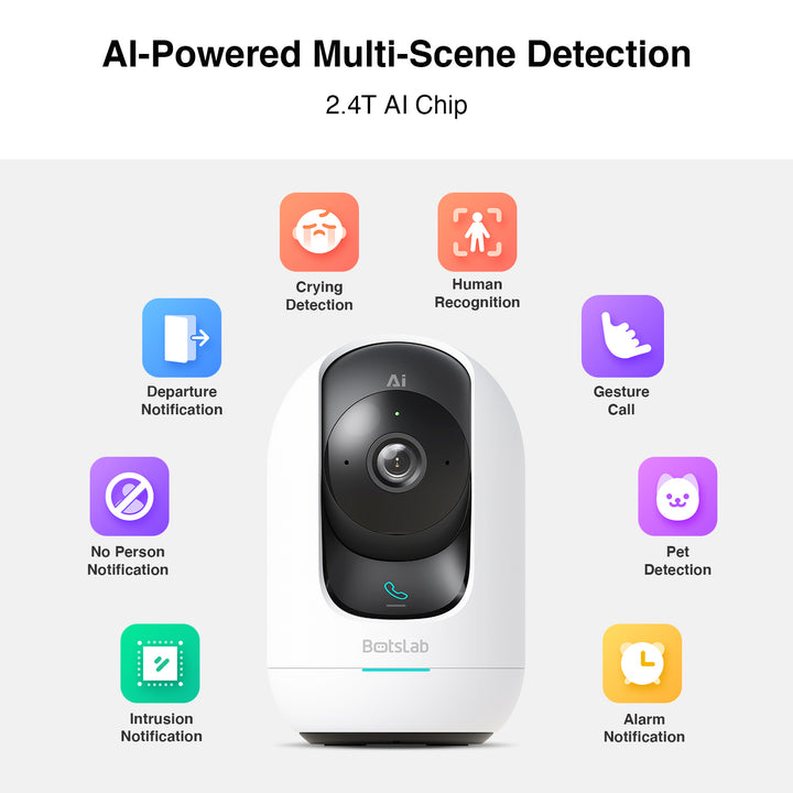 Botslab Indoor 5M Pan Tilt Zoom Smart Security Camera