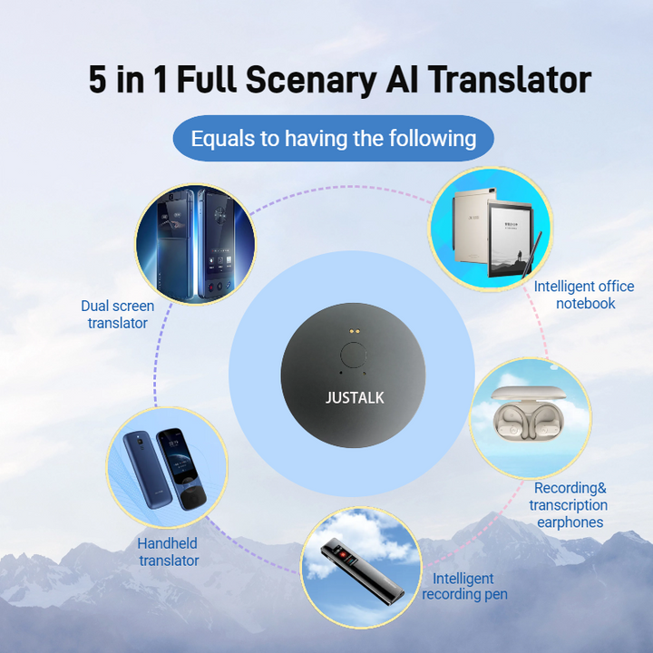 Full-scenario Intelligent Language Translator with Simultaneous Interpretation Translation for Photo, Video&voice Call and 3rd-APP, Ultra Portable, 1 Month Standby, Innovative New Generation