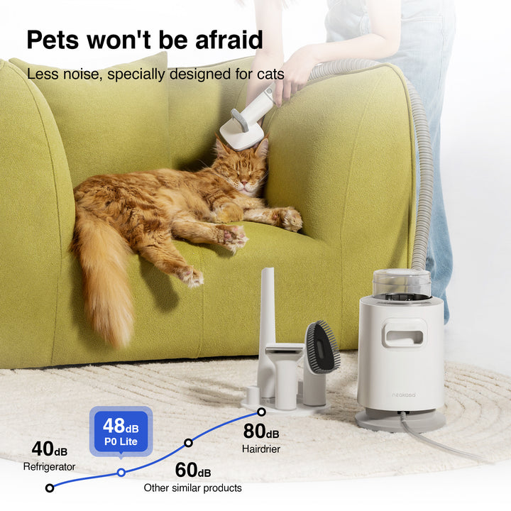 Neakasa P0 Pro/Lite 5-in-1 Pet Grooming Vacuum Kit