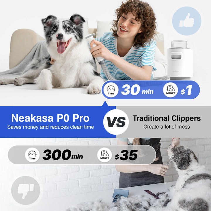 Neakasa P0 Pro/Lite 5-in-1 Pet Grooming Vacuum Kit