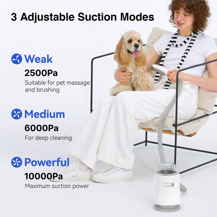 Neakasa P0 Pro/Lite 5-in-1 Pet Grooming Vacuum Kit