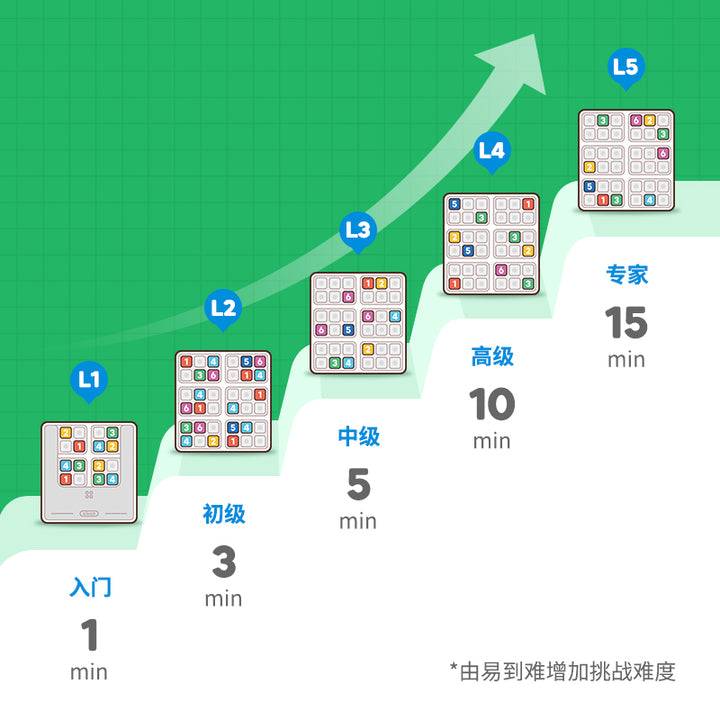 GiiKER Smart Sudoku