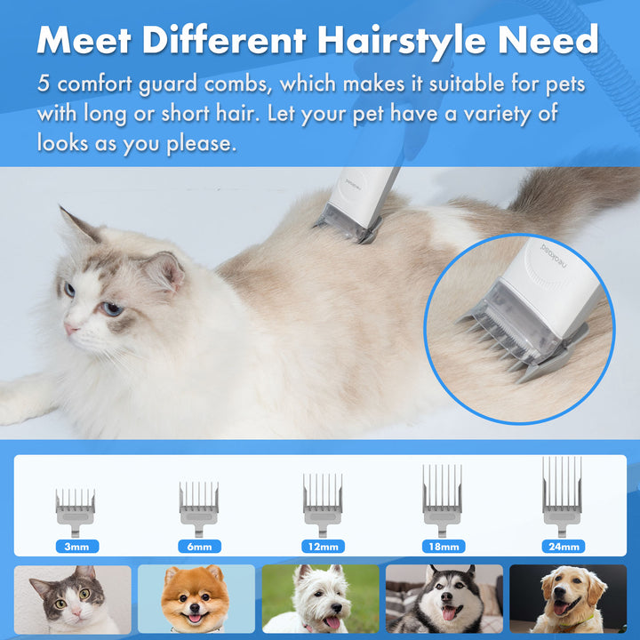 Neakasa P2 Pro Dog Grooming Kit